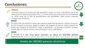Mercado Granario Local: Cautela a la hora de vender